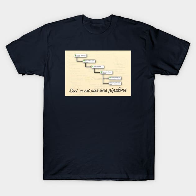 This is Not a Pipe(line): Surrealism in Software T-Shirt by LuxAeterna